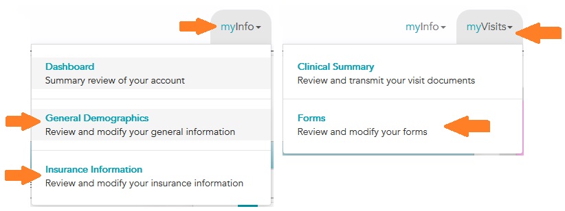 myVisits sections